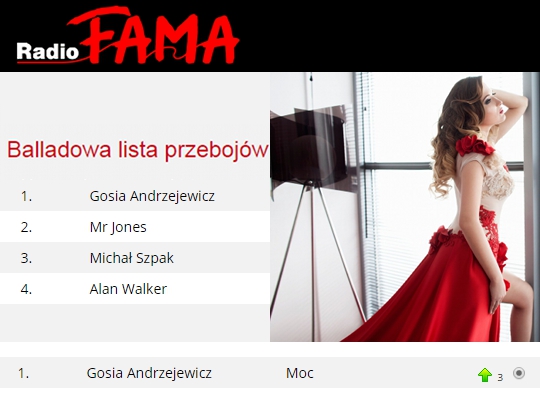 Radio Fama Gosia Andrzejewicz Moc