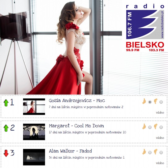 Radio Bielsko Gosia Andrzejewicz Moc