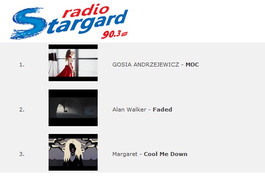 Radio Stargard Gosia Andrzejewicz Moc