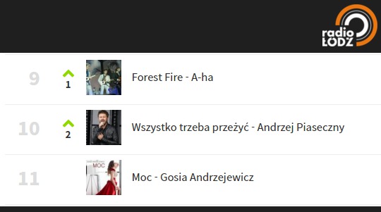 Radio Łdż Gosia Andrzejewicz Moc